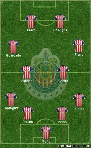 Club Guadalajara Formation 2014