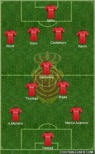 R.C.D. Mallorca S.A.D. Formation 2014