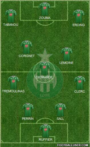 A.S. Saint-Etienne Formation 2014