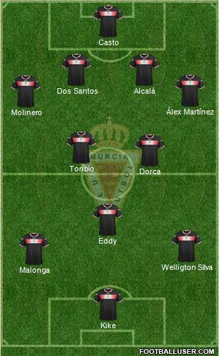 Real Murcia C.F., S.A.D. Formation 2014