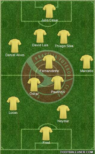 Brasília FC Formation 2014