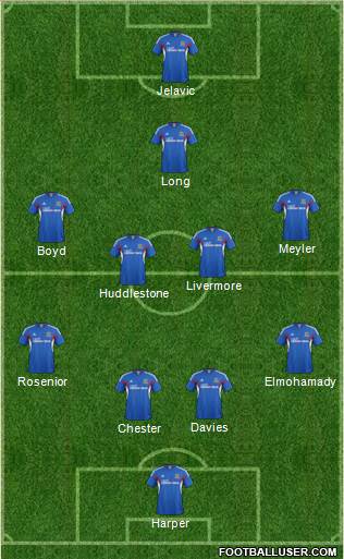 Hull City Formation 2014