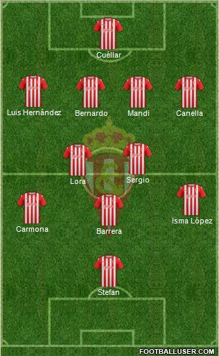 Real Sporting S.A.D. Formation 2014