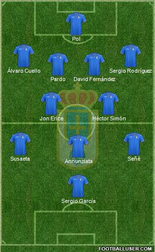 Real Oviedo S.A.D. Formation 2014