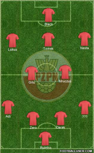 Poland Formation 2014