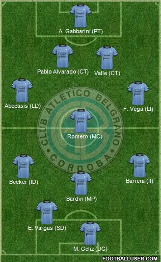 Belgrano de Córdoba Formation 2014