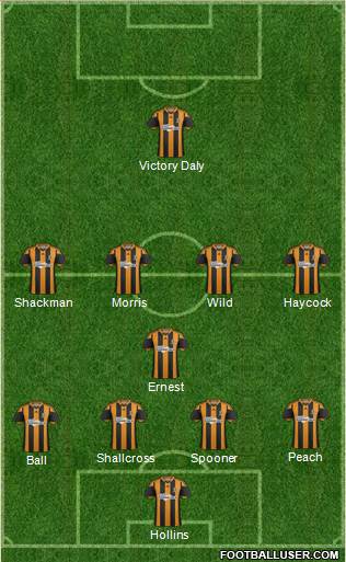 Hull City Formation 2014