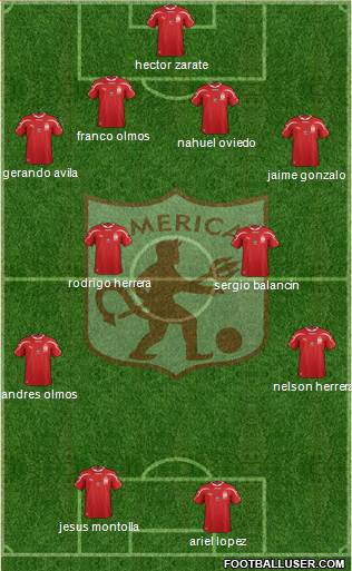 CD América de Cali Formation 2014