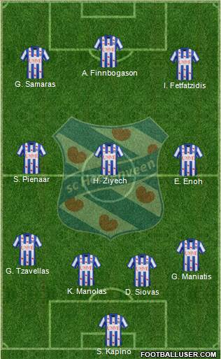 sc Heerenveen Formation 2014