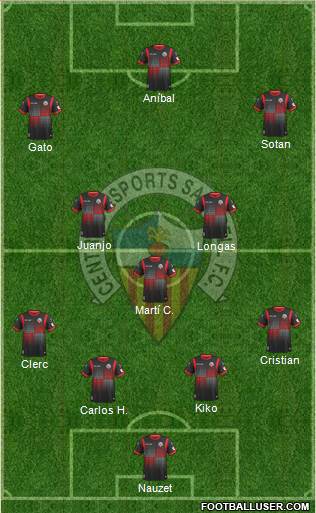 C.E. Sabadell Formation 2014