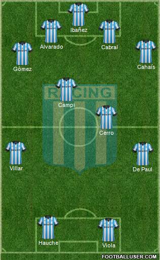 Racing Club Formation 2014