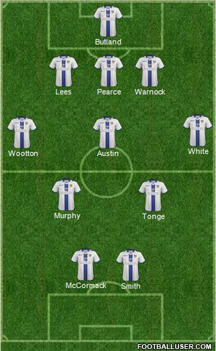 Leeds United Formation 2014