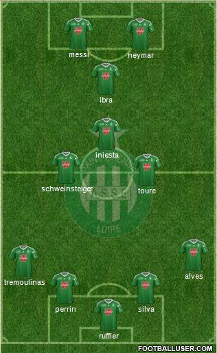 A.S. Saint-Etienne Formation 2014