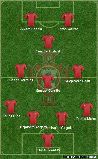 Portugal Formation 2014