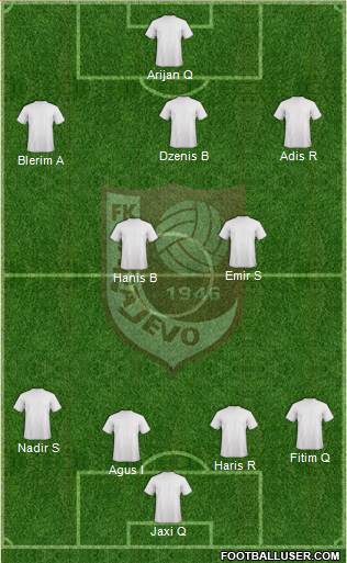 FK Sarajevo Formation 2014