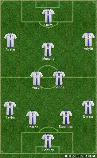 Leeds United Formation 2014