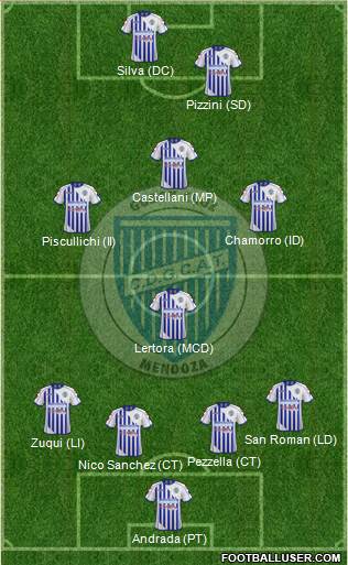 Godoy Cruz Antonio Tomba Formation 2014