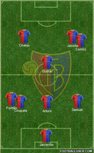 FC Basel Formation 2014