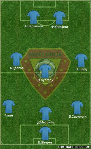 KS Besëlidhja Lezhë Formation 2014