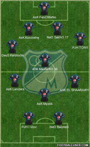 CD Los Millonarios Formation 2014