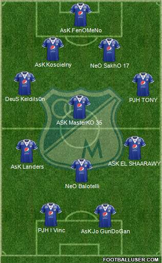 CD Los Millonarios Formation 2014