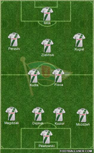 Lechia Gdansk Formation 2014