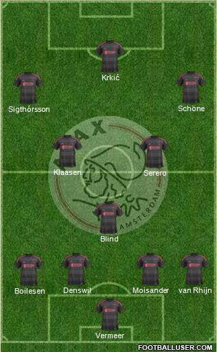 AFC Ajax Formation 2014