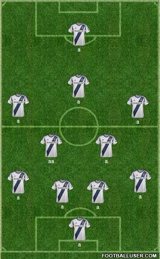 Los Angeles Galaxy Formation 2014