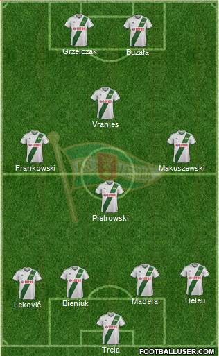 Lechia Gdansk Formation 2014