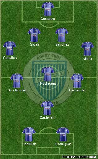 Godoy Cruz Antonio Tomba Formation 2014