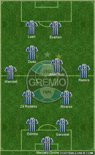 Grêmio FBPA Formation 2014