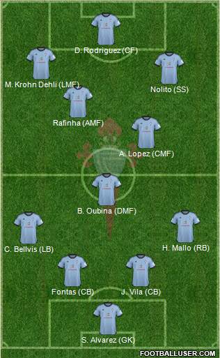 R.C. Celta S.A.D. B Formation 2014