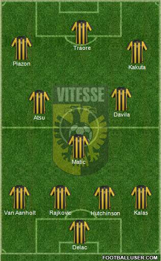 Vitesse Formation 2014