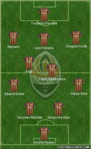 Shakhtar Donetsk Formation 2014