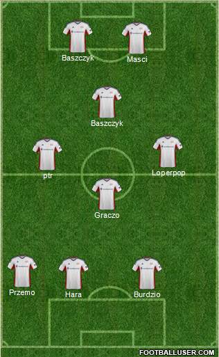 New England Revolution Formation 2014