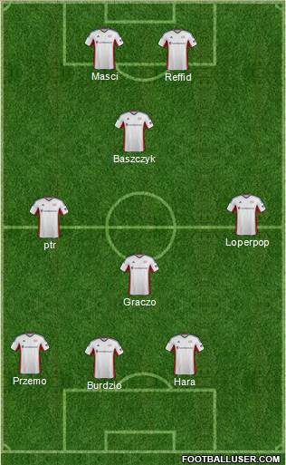 New England Revolution Formation 2014