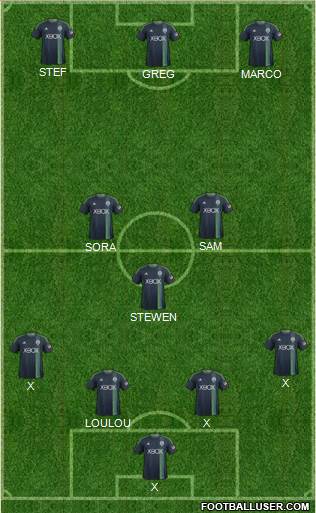 Seattle Sounders FC Formation 2014