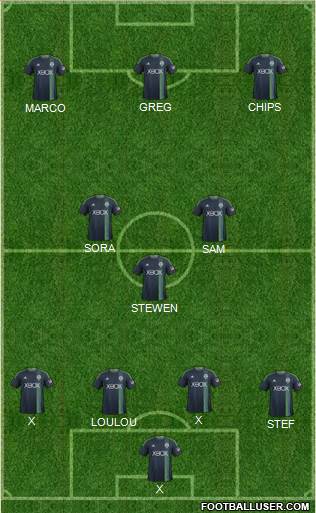 Seattle Sounders FC Formation 2014