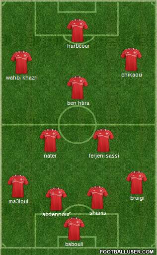 Tunisia Formation 2014