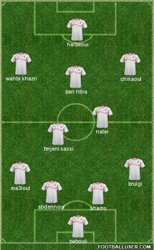 Tunisia Formation 2014