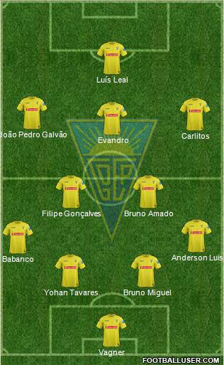 Estoril Praia Futebol - SAD Formation 2014