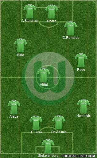 VfL Wolfsburg Formation 2014