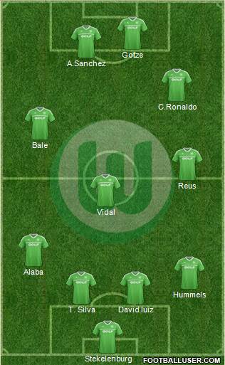 VfL Wolfsburg Formation 2014