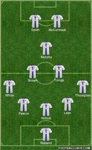 Leeds United Formation 2014