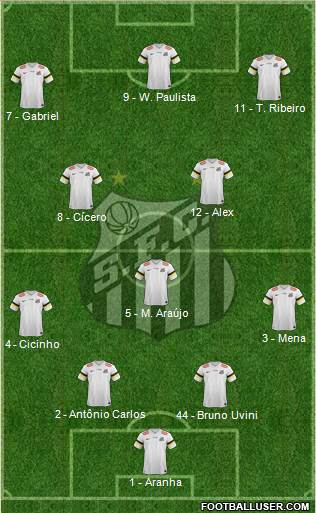 Santos FC Formation 2014