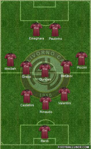 Livorno Formation 2014