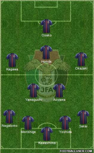 Japan Formation 2014