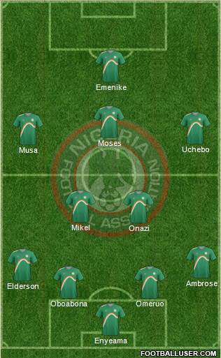 Nigeria Formation 2014