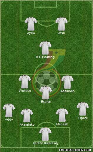 Ghana Formation 2014