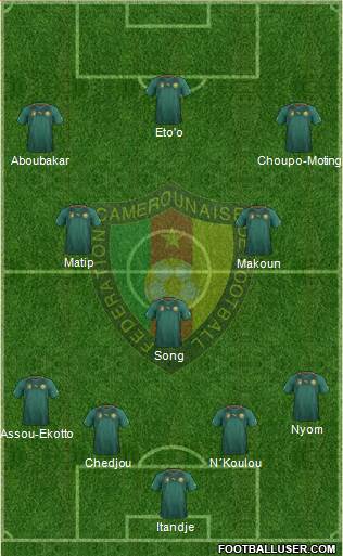 Cameroon Formation 2014